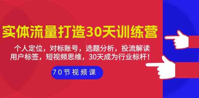 （9782期）实体-流量打造-30天训练营：个人定位，对标账号，选题分析，投流解读-70节-艾云网创