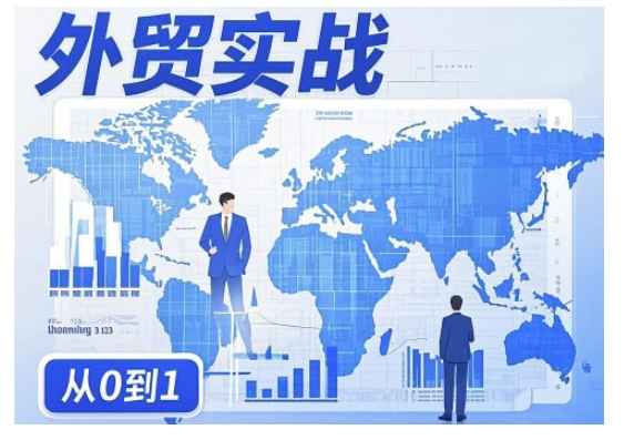 外贸询盘增长秘籍从0到1的实战指南，助你快速提升外贸业务能力-艾云网创